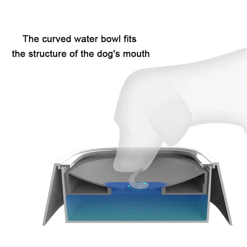 Blue (1.5L) Pet Dog Cat Floating Water Bowl Drinker Not Wet Mouth Splash Water Not Sprinkler Water Dispenser Portable Bowl TRENDYPET'S ZONE