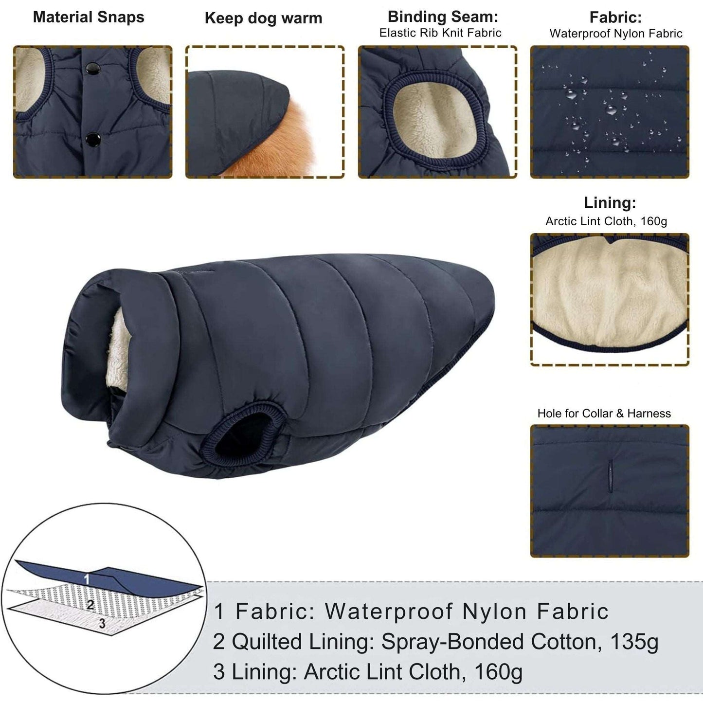 Blue Pet Winter Dog Clothes Jackets Suit Warm Fleece Vest Small Large Dog Waistcoat Clothing Pet Supplies TRENDYPET'S ZONE