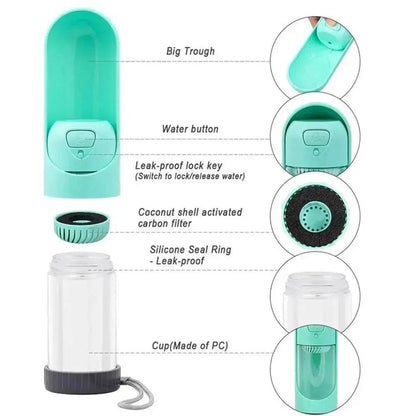 Blue Portable Pet Dog Water Bottle Drinking Bowls For Small Large Dogs - Trendypet's Zone